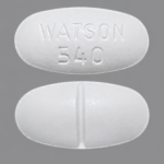 Pain Relief Medications